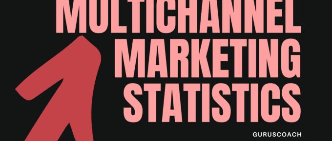 multichannel marketing statistics